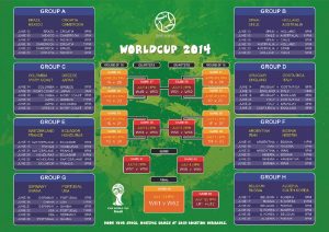 calendario mundial