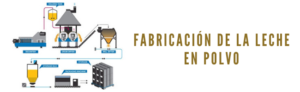 fabricacion de la leche en polvo
